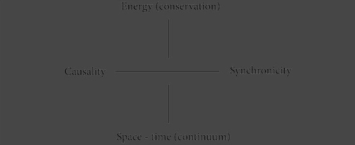 Article content