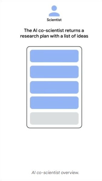 Article content