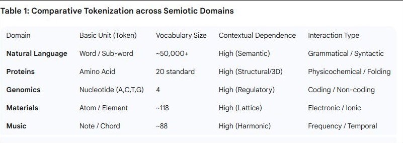 Article content